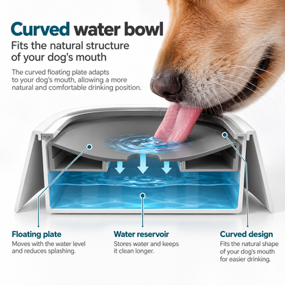 Floating Dog Water Bowl – Slow Drinking, Splash-Resistant, Non-Skid & Large Capacity